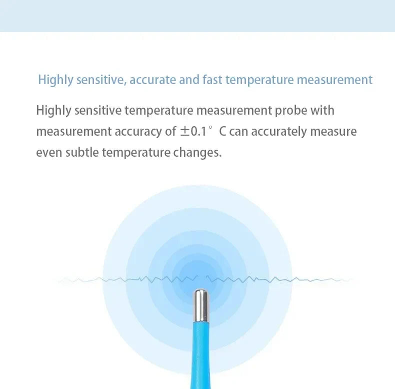 Digital Termometer för Djur